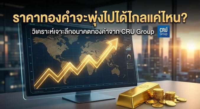 Gold prices, Gold investment