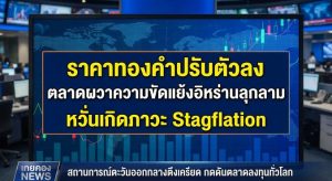 Gold prices, Stagflation