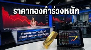 Gold prices,Inflation