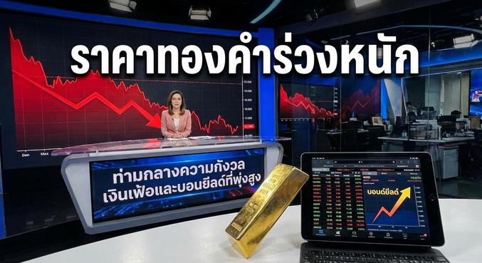 Gold prices,Inflation
