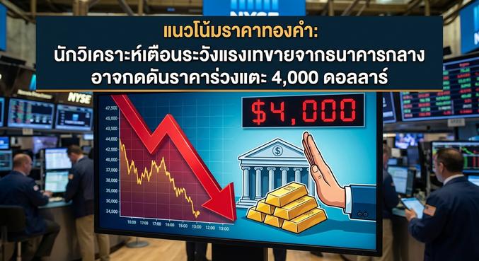 gold price, central banks