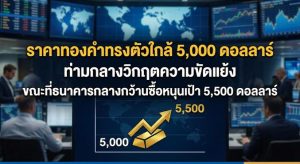 gold price, gold investment