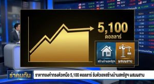 gold price, housing data