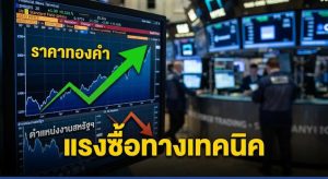 gold price, spot gold