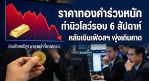 gold price,inflation