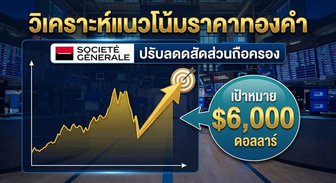 gold volatility, portfolio strategy