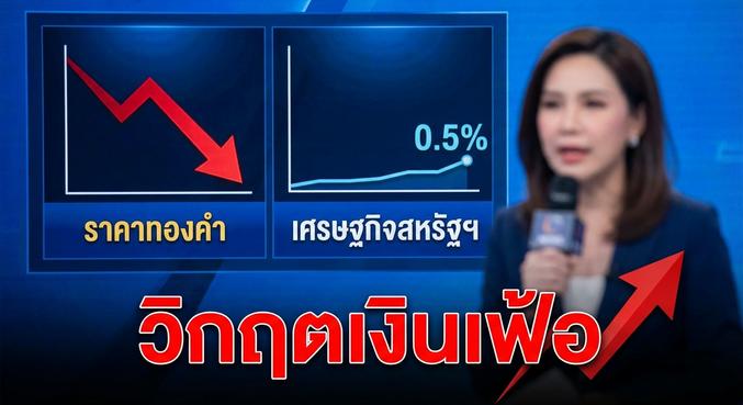 Gold market, Gold price
