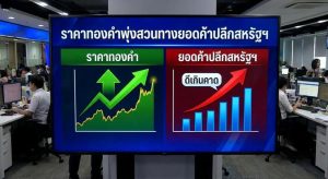 Gold market, Retail sales