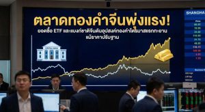 Gold price, China gold demand