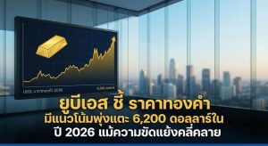 Gold price, Gold forecast
