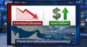 Gold price, Gold futures