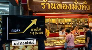 Gold price, Gold investment