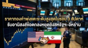 Gold price, Gold market