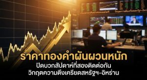 Gold price, Gold market