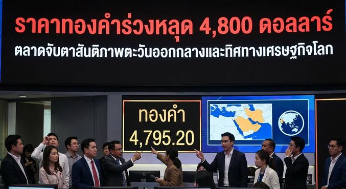 Gold price, Gold market