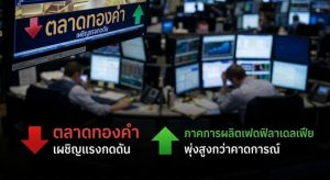 Gold price, Gold market
