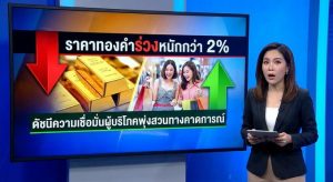 Gold price, Gold market