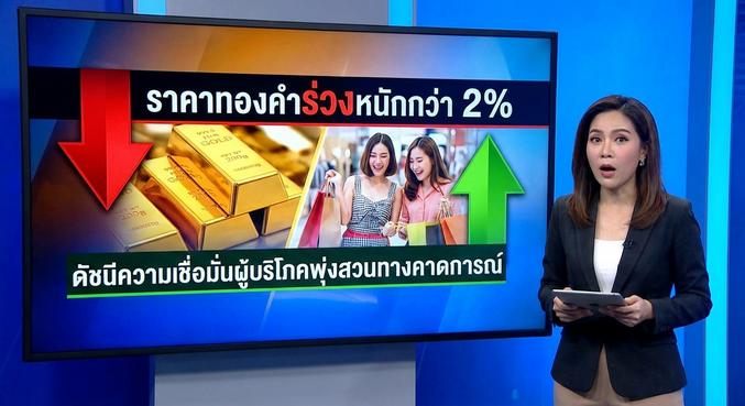 Gold price, Gold market