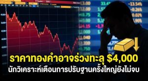 Gold price, Gold trading