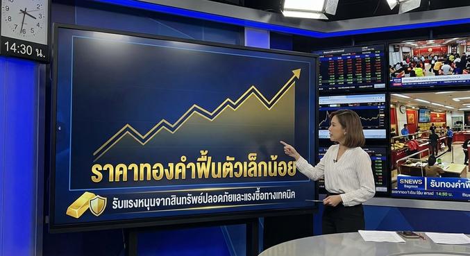 Gold price, Gold trading