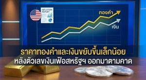 Gold price, Gold trading