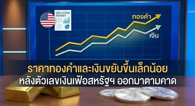 Gold price, Gold trading
