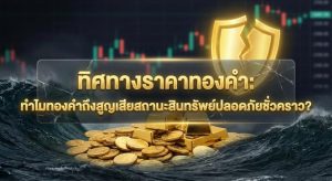 Gold price, Gold trading