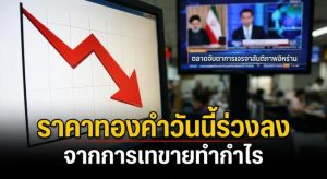 Gold price, Gold trading