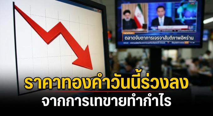 Gold price, Gold trading