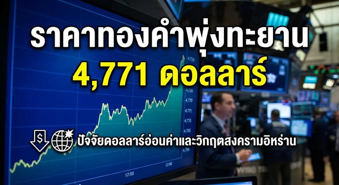 Gold price, Gold trading