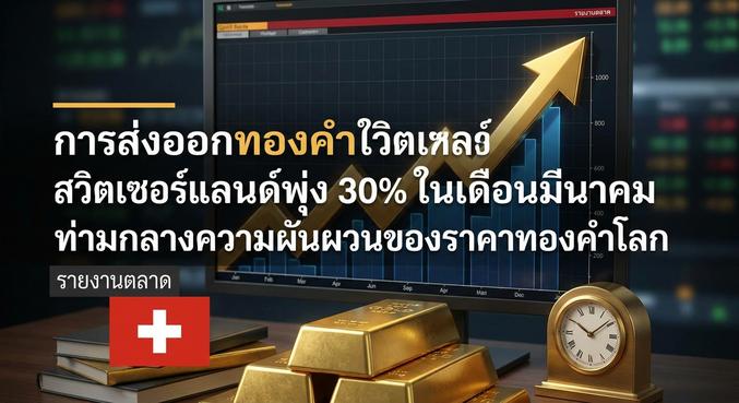 Gold price, Swiss gold exports