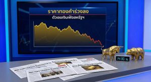 Gold price, Technical analysis