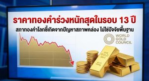 Gold price, World Gold Council