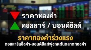 Gold price,Gold trading