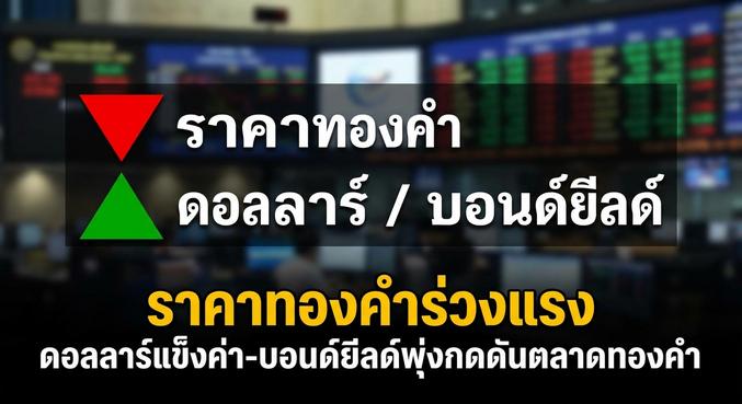 Gold price,Gold trading