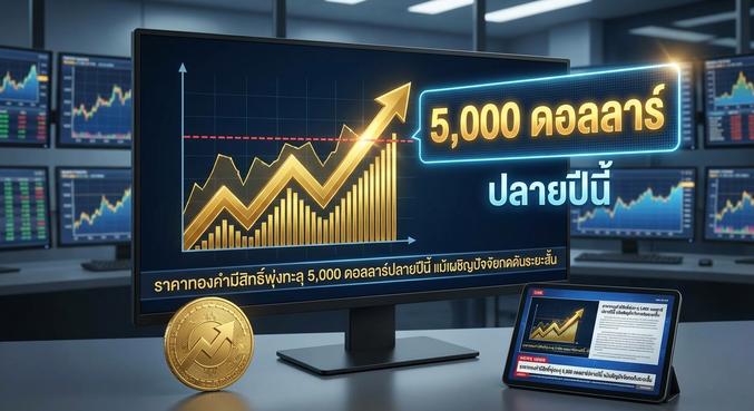Gold price,Gold trend