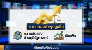 Gold prices, Bank of England