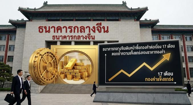 Gold prices, Central bank gold
