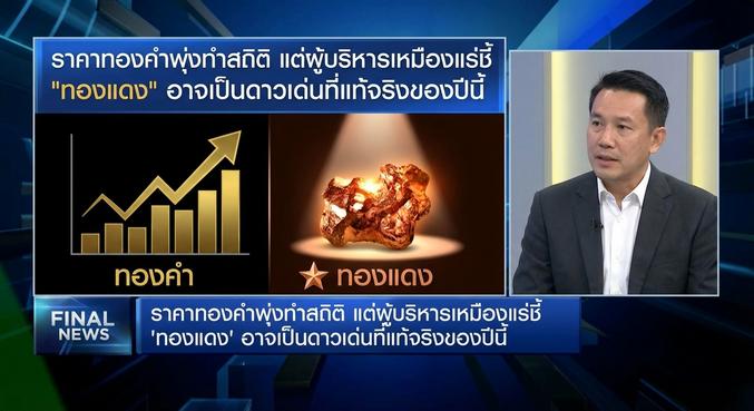 Gold prices, Copper outlook