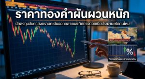 Gold prices, Fed interest rate