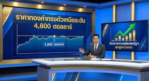 Gold prices, Gold trading