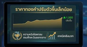 Gold prices, Gold trading