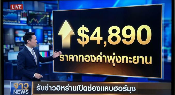 Gold prices, Gold trading
