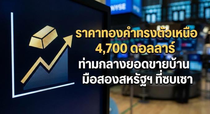 Gold prices, Spot gold
