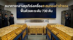 Gold reserves, Central bank