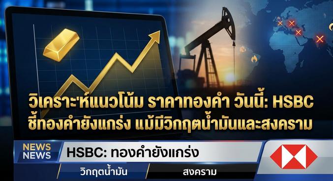 Gold Price, Safe Haven