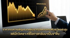 Gold market, Gold price