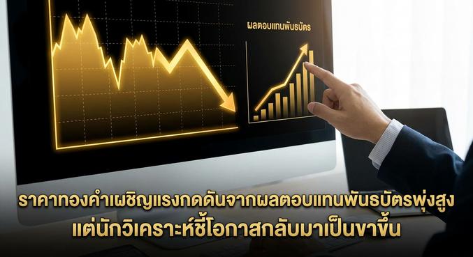 Gold market, Gold price