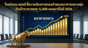 Gold price, Central bank gold