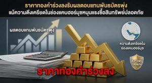 Gold price, Gold analysis